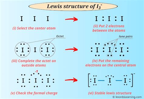 i3 lewis structure
